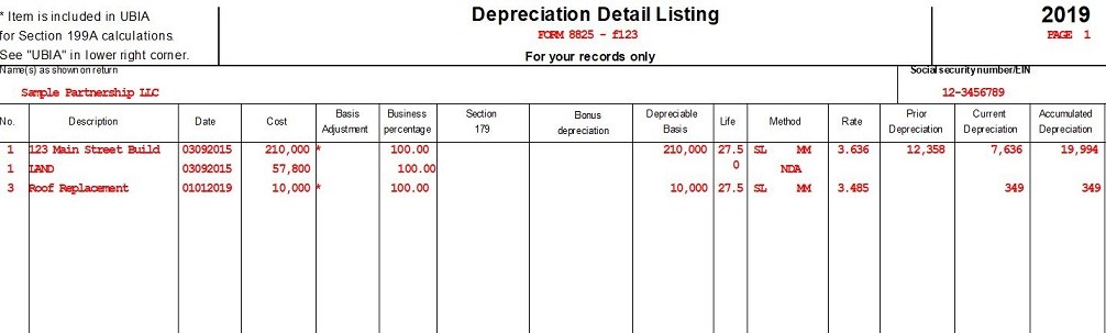 Depreciation Detail Listing